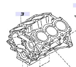 Nissan VQ35 motorblock