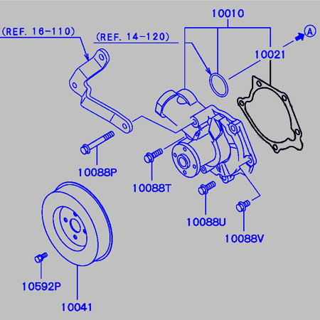 Mitsubishi 4G63 vattenpumpspackning